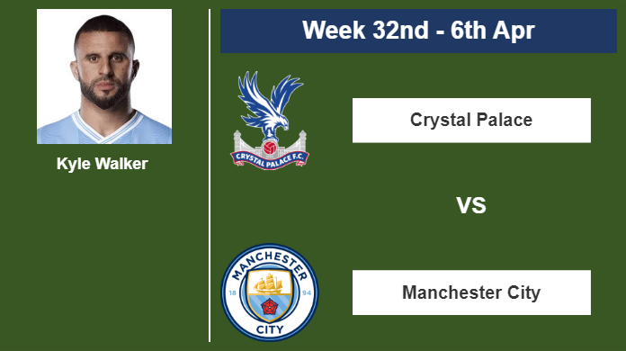 FANTASY PREMIER LEAGUE. Kyle Walker  statistics before playing against Crystal Palace on Saturday 6th of April for the 32nd week.